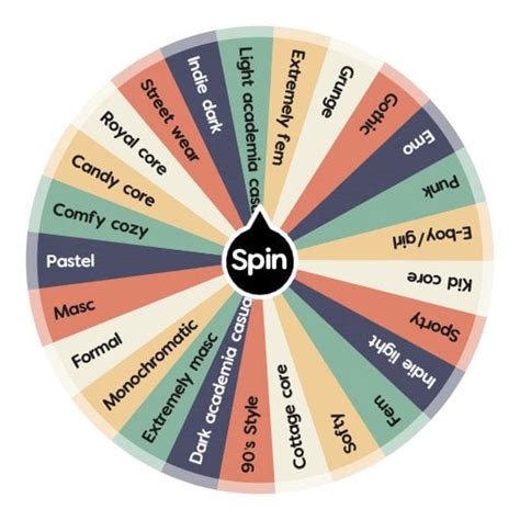 nba team spin the wheel|aesthetic wheel spinner.